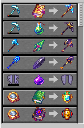Archaeologist relic upgrade trades